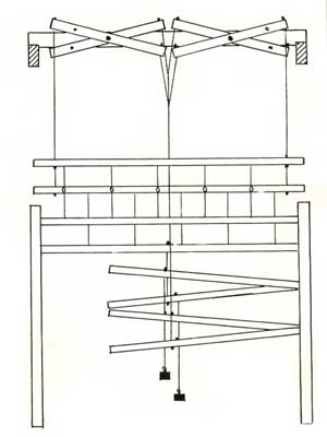 Weaving Reed Chart