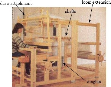 Design Loom Gradient 399x299 2.580